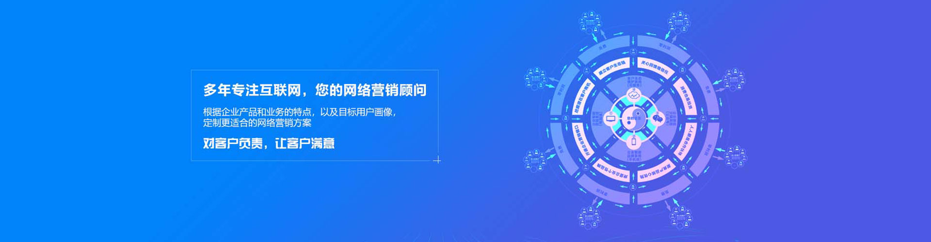 潼关谷歌sem